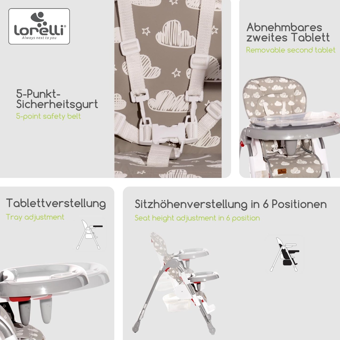 Lorelli Dulce mitwachsender Hochstuhl