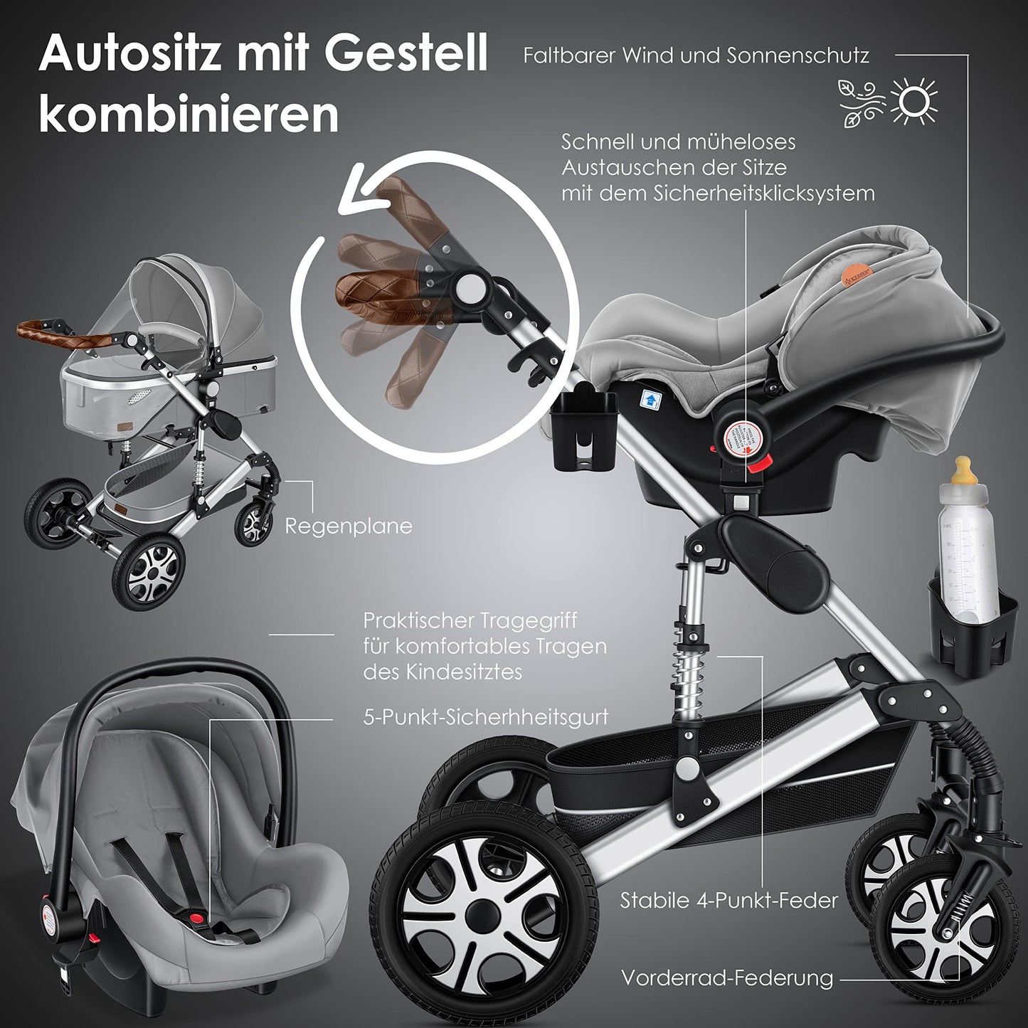 KESSER® Loops 3-in-1 Kombikinderwagen-Set
