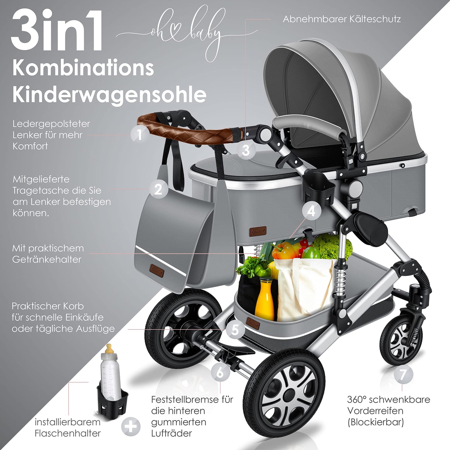 KESSER® Loops 3-in-1 Kombikinderwagen-Set